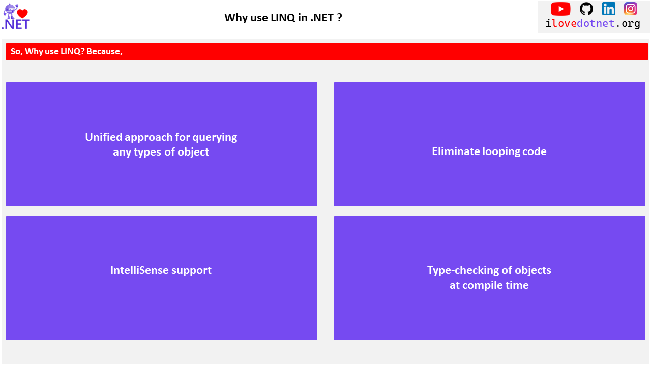Why Use LINQ in DotNet